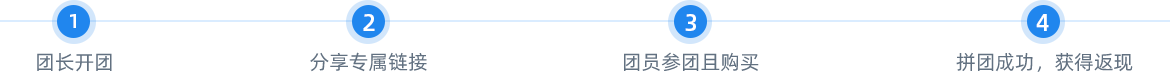 组团流程