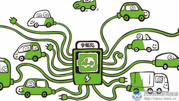 ����������ƽ̨������䡱�����ʹ�����ʣ�����������ƴ.biz������